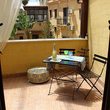 Inkantu Ri L'akqua Palermo
