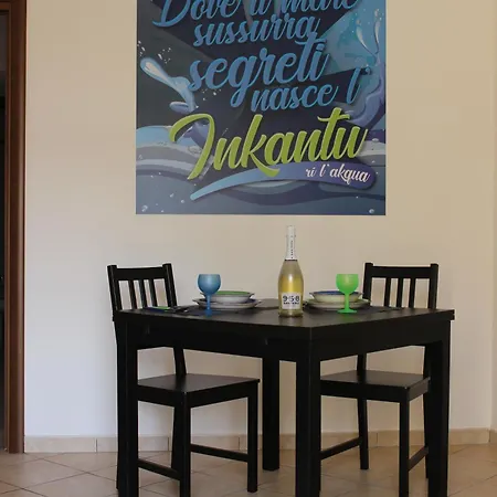 Inkantu Ri L'akqua * Palermo