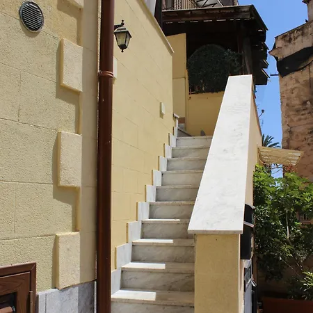 Inkantu Ri L'akqua Palermo