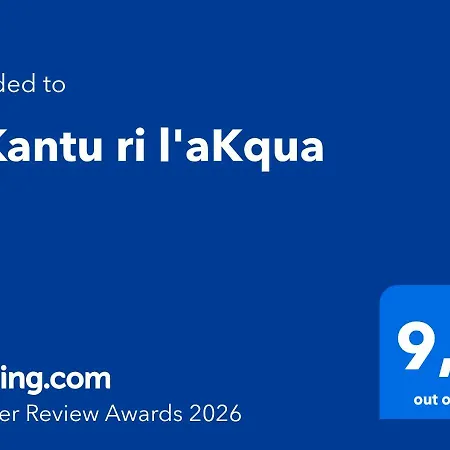 Inkantu Ri L'akqua * Palermo